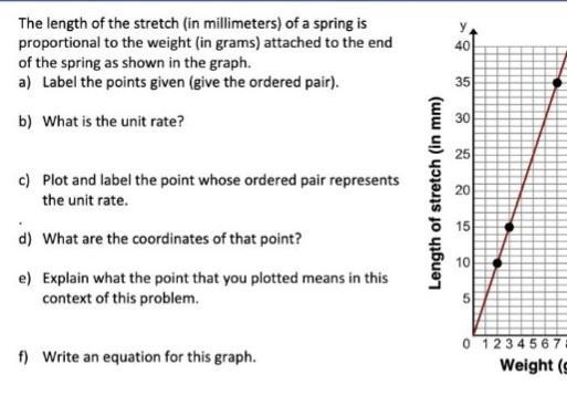 he length of the stretch (in millimeters) of a spring is proportional to the weight-example-1