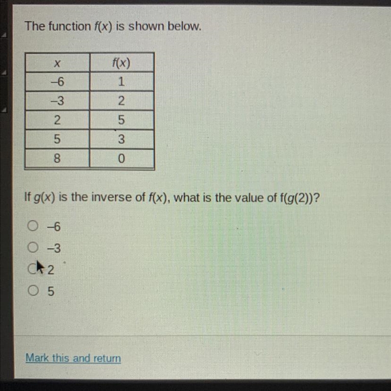 The function f(x) is shown below. If g(x) is the inverse of f(x), what is the value-example-1