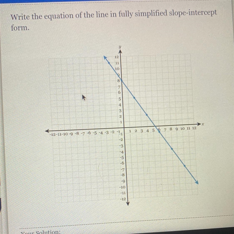 Help. “Write the equation of the line in fully simplified slope-intercept form.-example-1