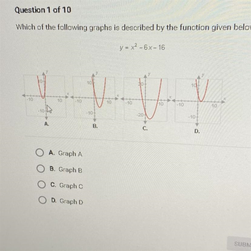 A. Graph A B. Graph B C. Graph C D. Graph D-example-1