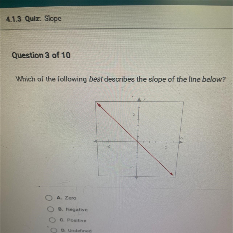 Which of the following best describes the slope of the line below? O A. Zero B. Negative-example-1