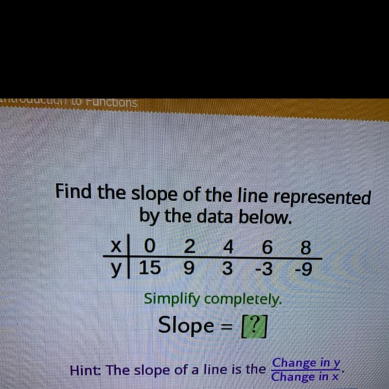 How do i find the slope-example-1