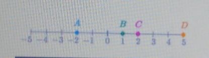 Segments AB and CD are Congruent. T or F​-example-1