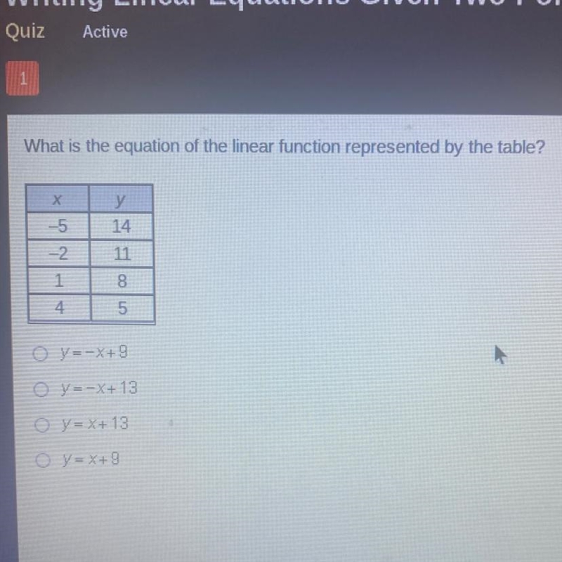 What is the equation of the linear function represented by the table? Х -5 -2 1 4 Y-example-1