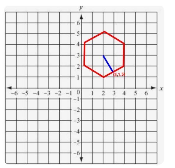 Find the area of the regular hexagon. Find the coordinates of the center. (x,y) Find-example-1