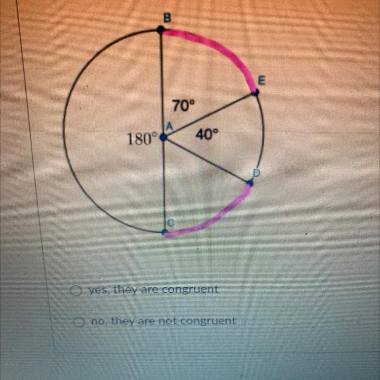 Are the pink arcs congruent?-example-1