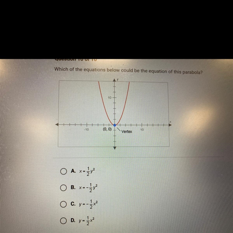 Which of the equations below could be the equation of this parabola?-example-1