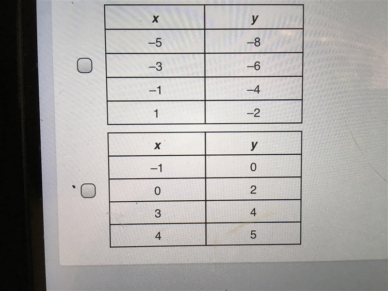 Select all functions from the table given below that show y as a function of x A. B-example-2