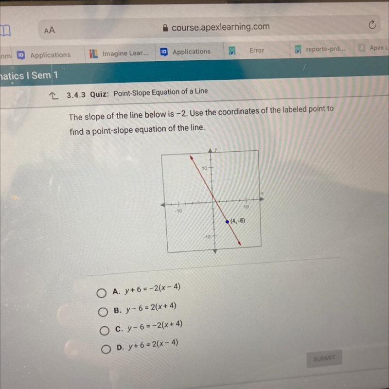 The slope of the line below is -2. Use the coordinates of the labeled point to of-example-1