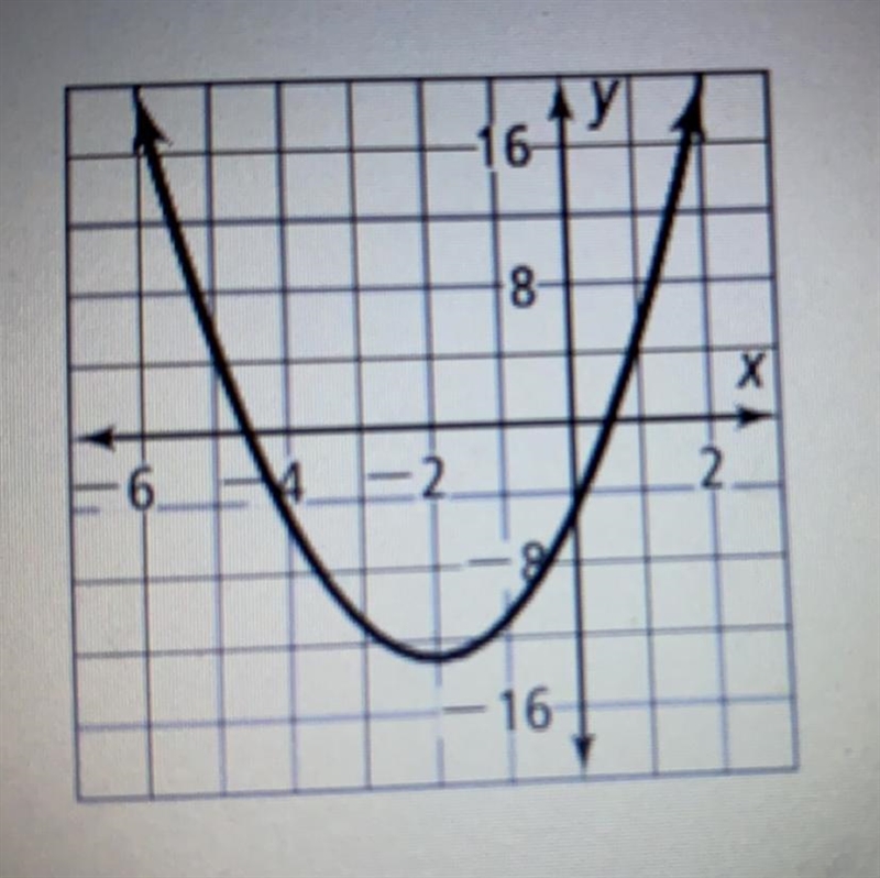 Which equation matches the graph shown ? A. Y=8x^2 +2x -5 B. Y= 8x^2 +2x +5 C. Y=2x-example-1