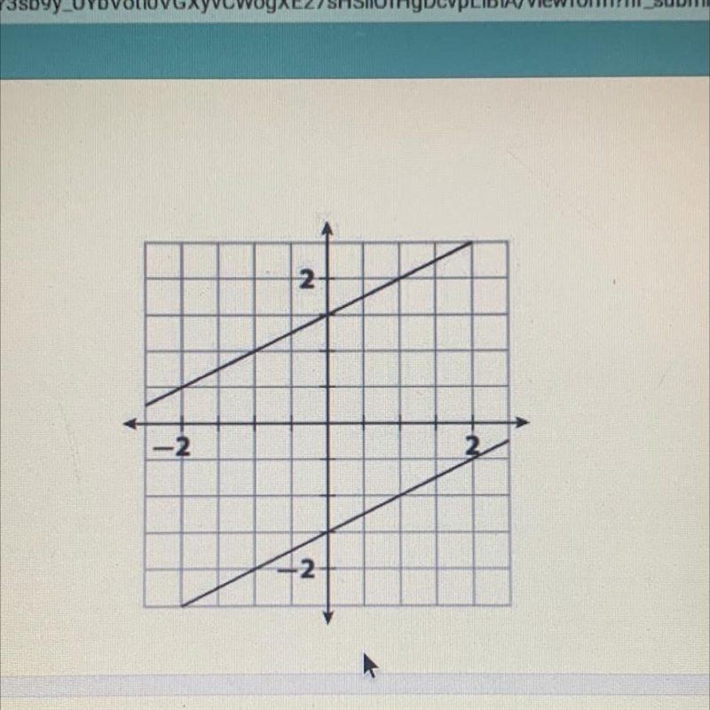 How many solutions does the system in the image shown A:one solution B:zero solutions-example-1