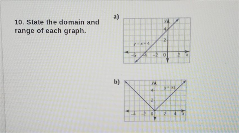 PLEASE HELP, DUE AT 11:59PM PST All responses are appreciated State the domain and-example-1