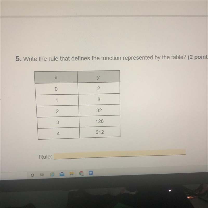 Write the rule that defines the function represented by the table-example-1