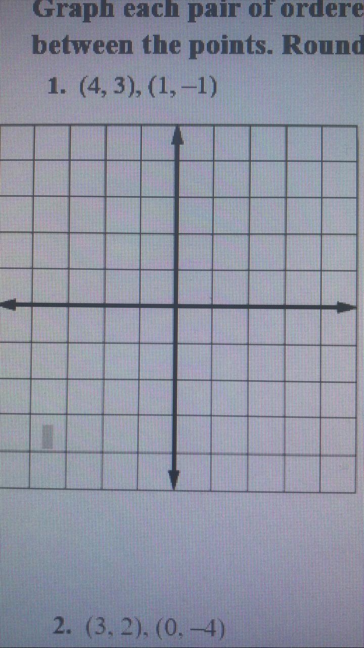 Graph each pair of ordered pairs. Then find the distance between the points. Round-example-1