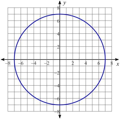 Write the equation, please.-example-1