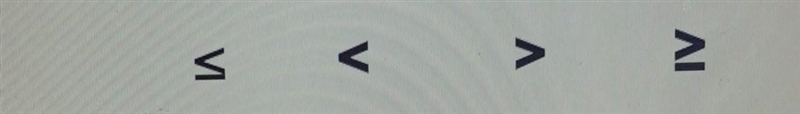 Which of these symbols stands for greater than?​-example-1