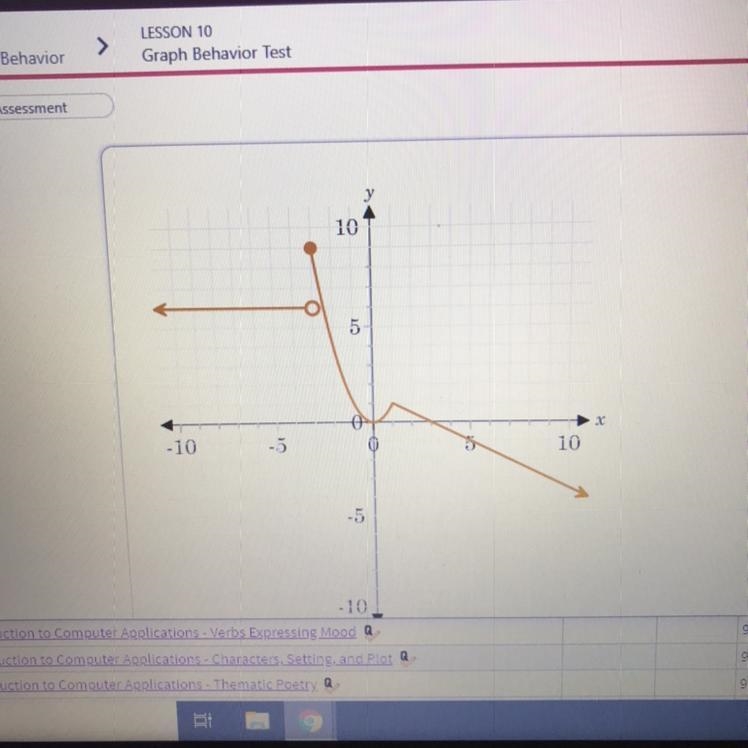 Find f(1) a f(1)=-1 b f(1) = 0 c f(1) = 1 d f1 is undefined-example-1