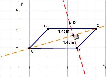 Which graph shows a method for finding the image of point D if the parallelogram is-example-3