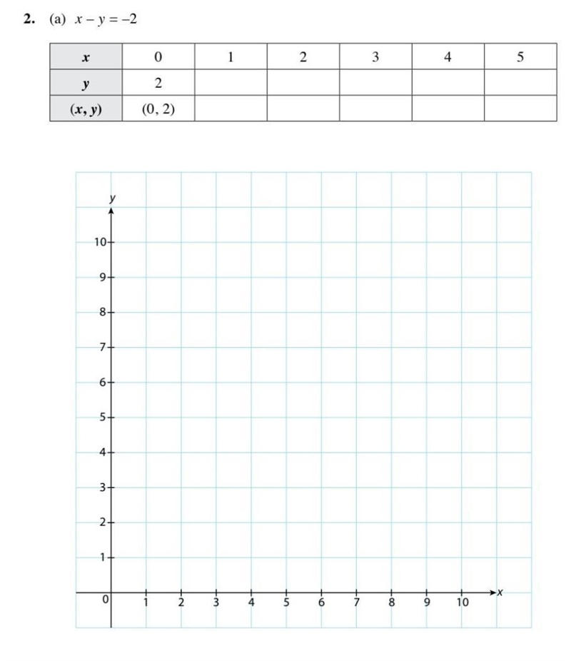 Can someone help me solve this question? asap​-example-1