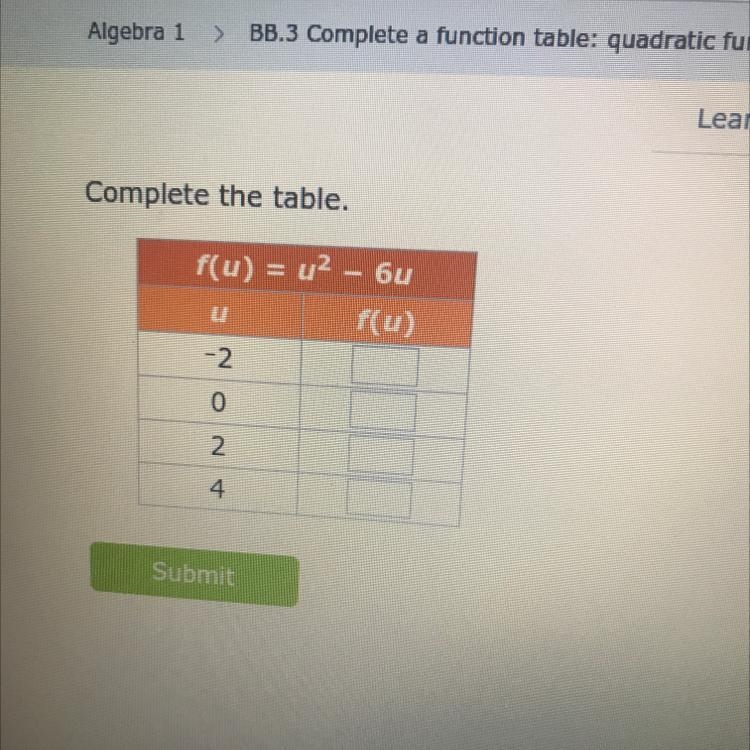 PLEASE HELPPPPPPP, Complete the table f(u)=u2-6u-example-1