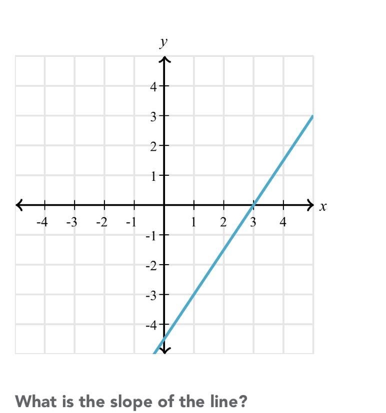 Help me with this pls-example-1