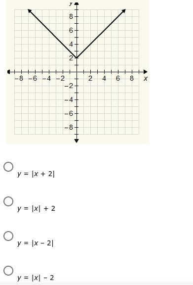 I need help on my math!!!!-example-1