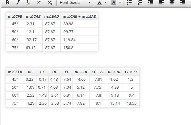 Review the data you collected for the angles in Question 2. Notice that ∠CFB is one-example-1