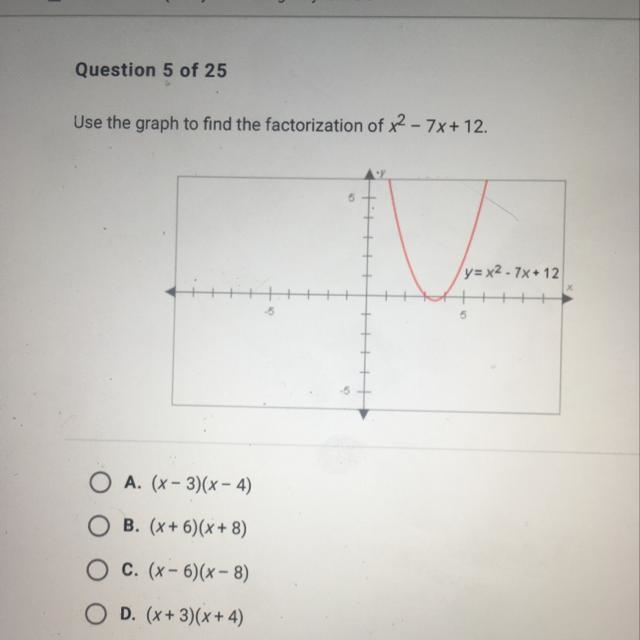 Use the graph to find the factorization of x2 - 7x+ 12. y= x2 - 7x + 12 + -5 5 O A-example-1