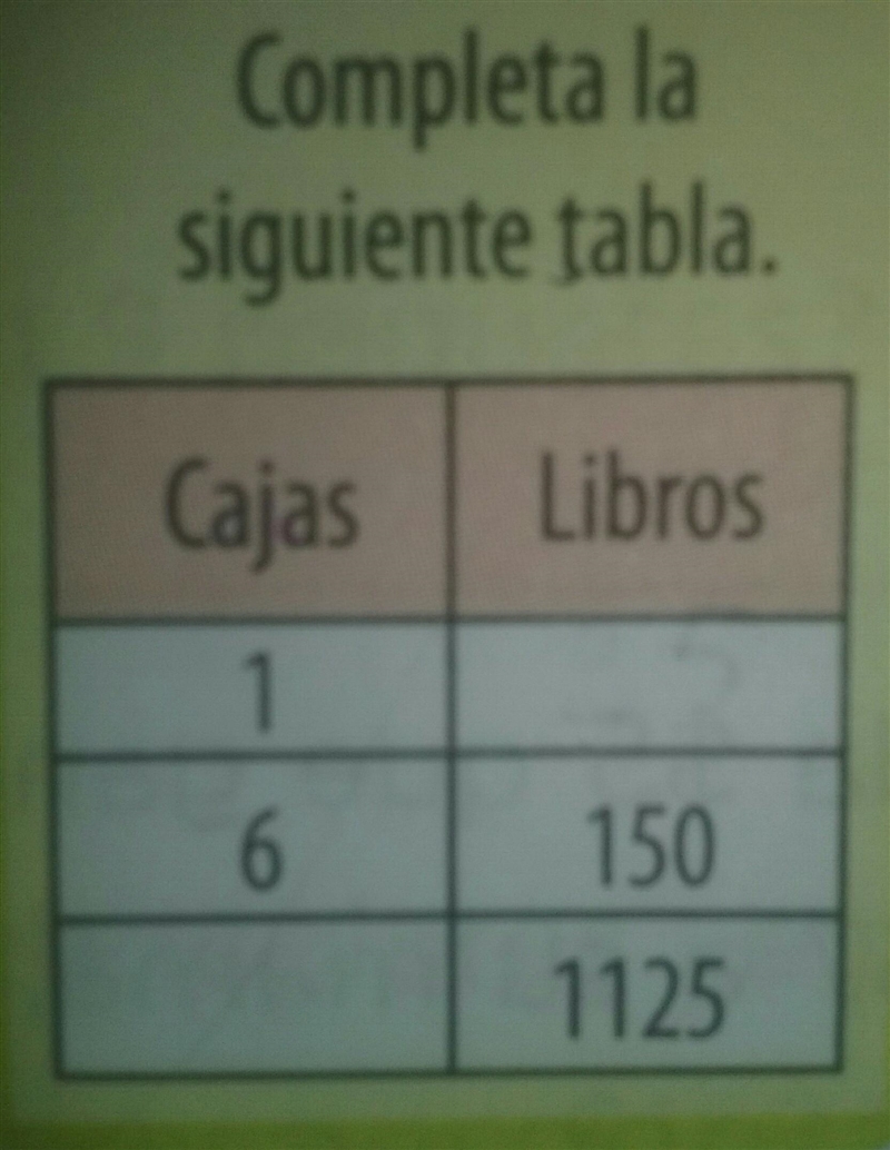 Ayudenme con lo de el libro.​-example-1