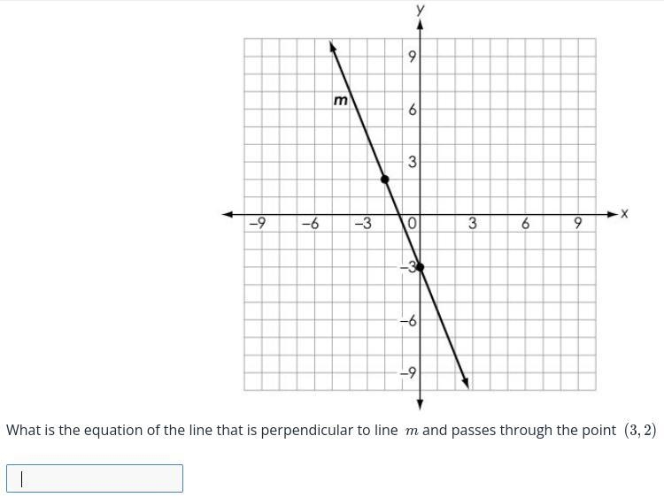 What is the equation of the line that is perpendicular to line m and passes through-example-1