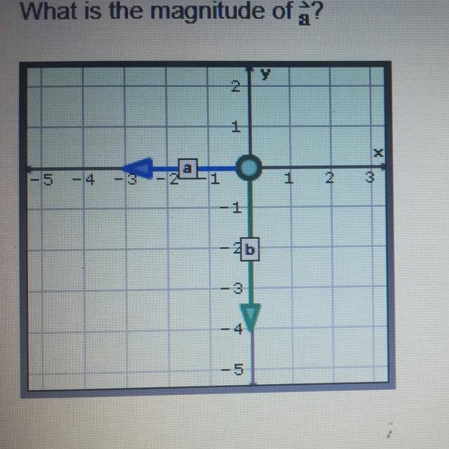 Need help ASAP may have a reward For you if you answer correctly :) A.) 4 B.) -4 C-example-1