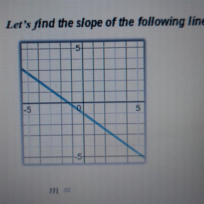 Let's find the slope of the following lines!​-example-1