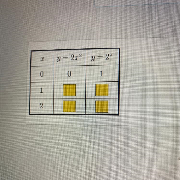 Complete the table below-example-1