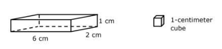 How many 1-centimeter cubes does it need to fill the rectangular prism below.-example-1