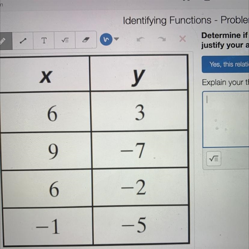 Determine if the relation is a function. Explain and justify your answer.-example-1