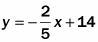 5. Write an equation for the line that is parallel to the given line and that passes-example-3