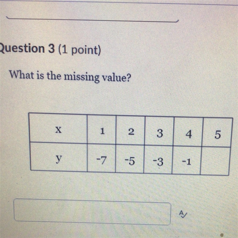 What is the missing value-example-1