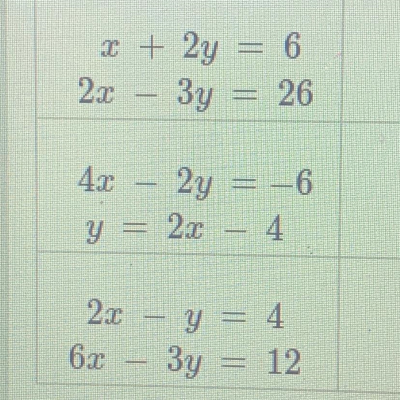 No solution, one solution, or infinitely many solutions?-example-1