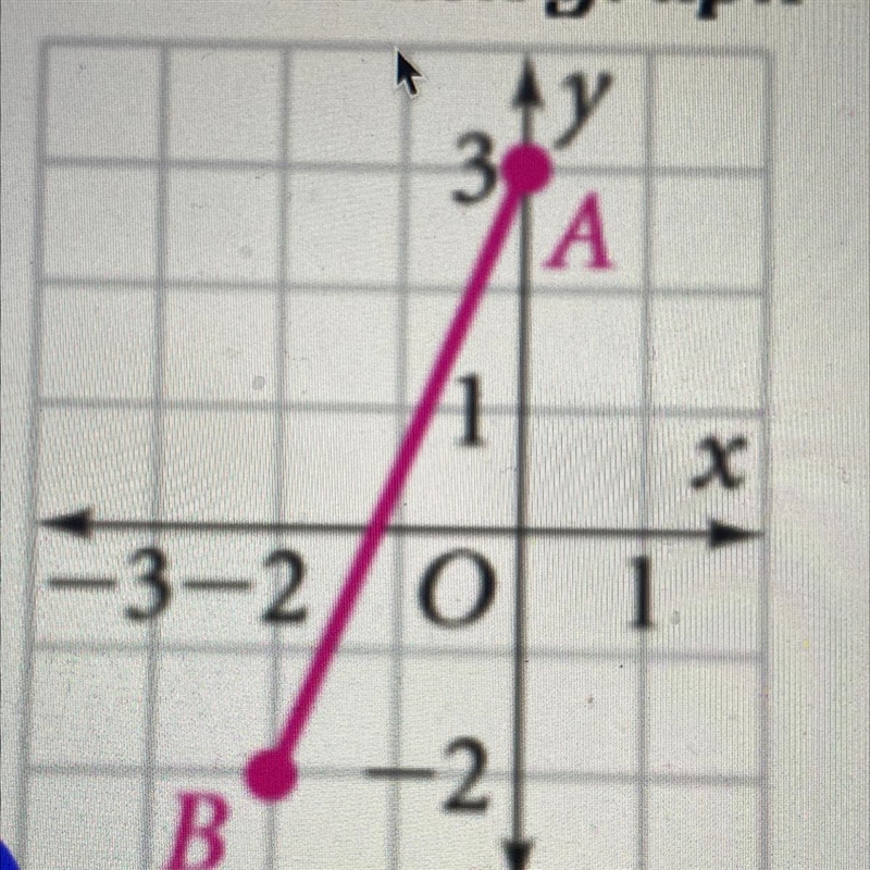 How do I find the midpoint-example-1