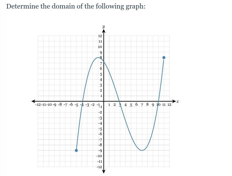 I need help with this one-example-1