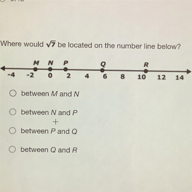 Where would 7 be located on the number line below-example-1