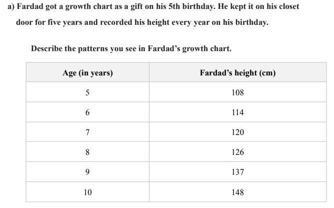 Help me please been trying to find an answer to these questions?-example-1