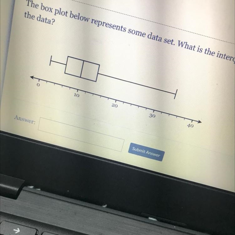 The box plot below represents some data set. What is the interquartile range (IQR-example-1