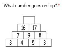 What number goes on top-example-1