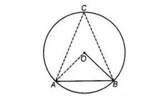 O is the center of a circle if angle AOB =55° what is angle ACB=?​-example-1