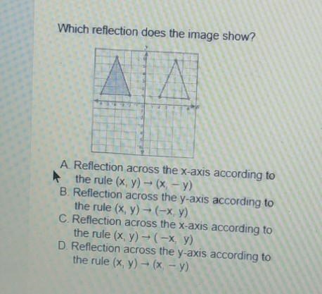 Which reflection does the image show?​-example-1