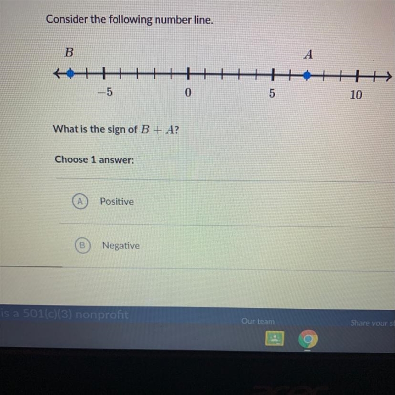 Consider the following number line. B А ++ 10 -5 0 5 What is the sign of B + A?-example-1