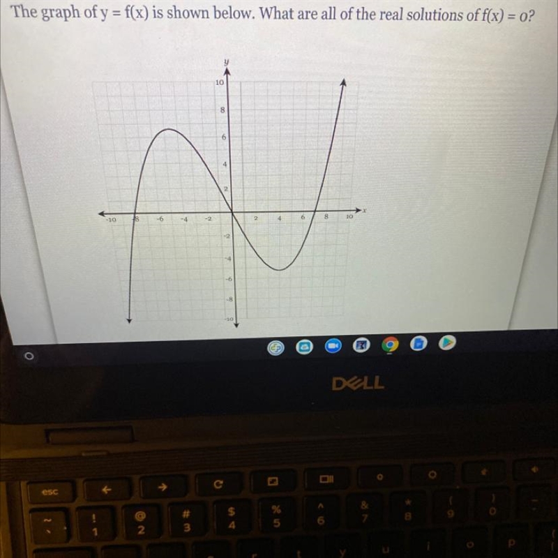 The graph of y = f(x) is shown below. What are all of the real solutions of f(x) = 0?-example-1