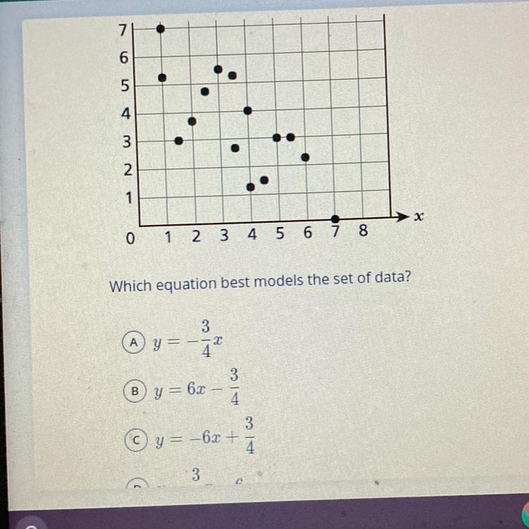 I need help please :( . Which equation best models the set of data ? A. Y = -3/4 x-example-1