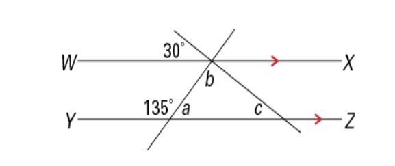 What are the measures of ∠a, ∠b, and ∠c?-example-1